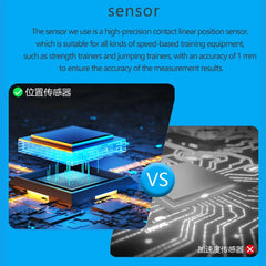 【Queling】 VBT Cube linear encoder velocity based training vbt sensor rope fitness strength training