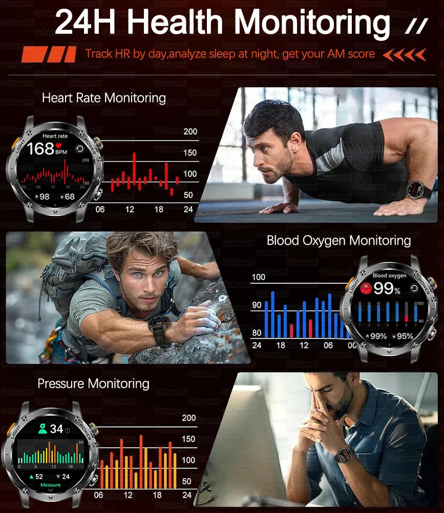 New 1000mah Battery 1.7" HD AMOLED Screen Smart Watch Men Sports Fitness LED Flashlight 5ATM Waterproof Call Smart Watches 2025