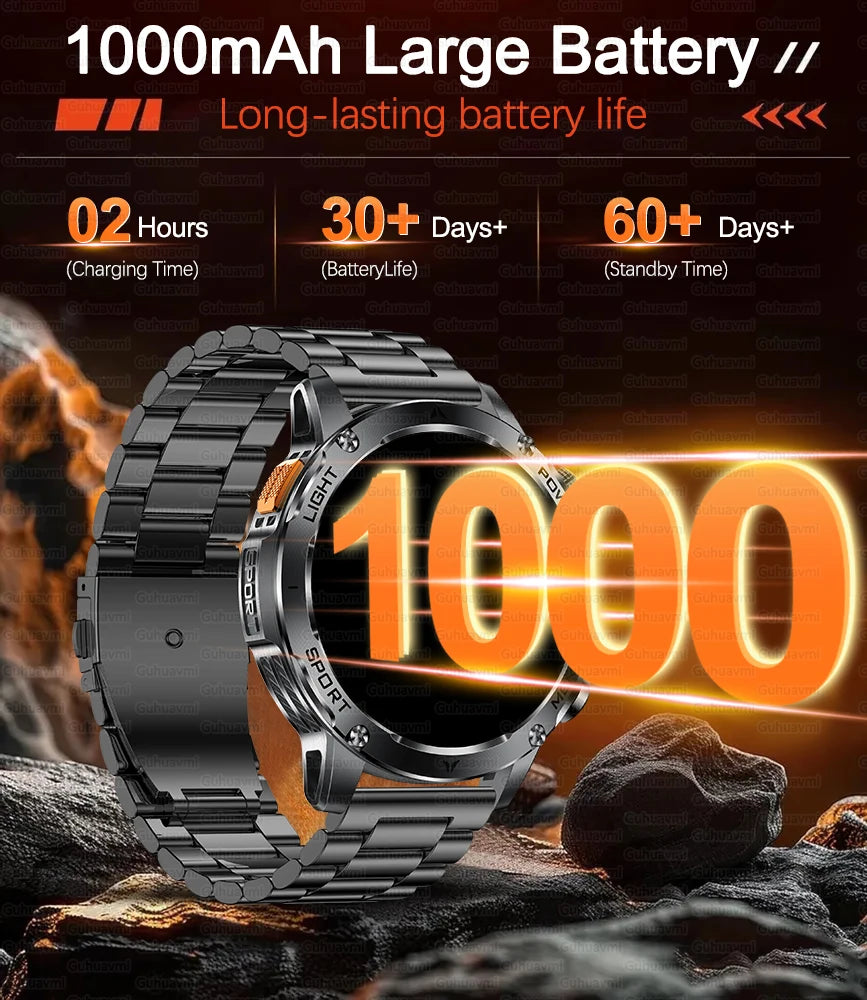 New 1000mah Battery 1.7" HD AMOLED Screen Smart Watch Men Sports Fitness LED Flashlight 5ATM Waterproof Call Smart Watches 2025